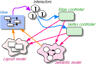 figure493