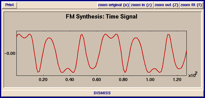 FM Synthesis Time Signal